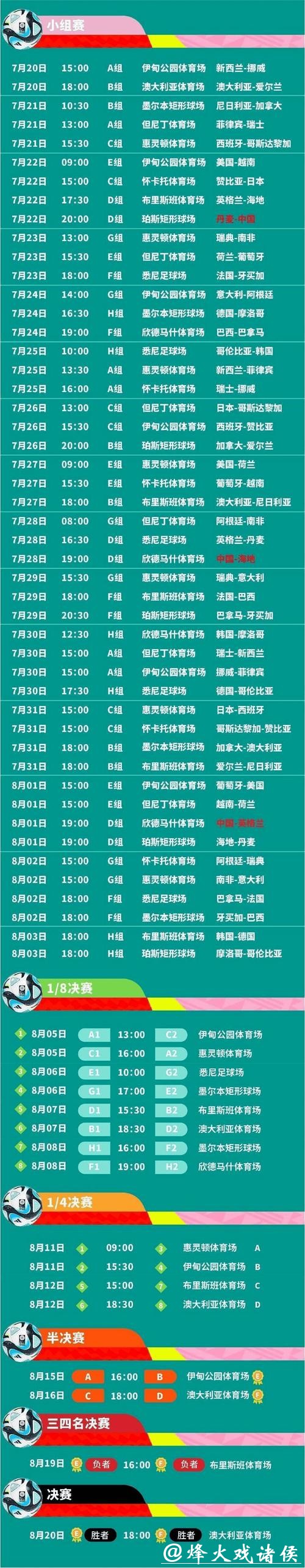 2023年世界杯赛程发布时间已公布：详细时间表揭秘