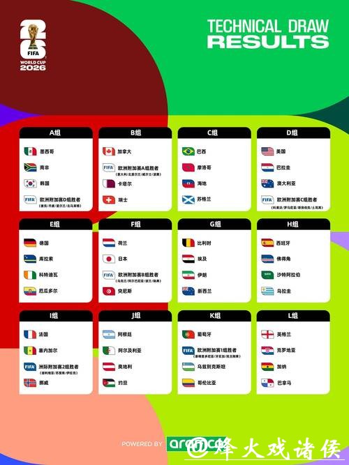 2026世界杯投注攻略与全汇总大全 2026世界杯投注攻略与全汇总大全