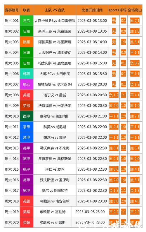 如何选择靠谱的世界杯投注网站推荐 如何选择靠谱的世界杯投注网站推荐