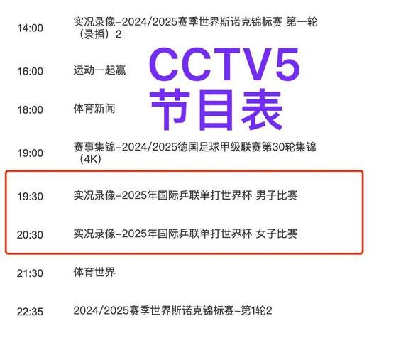 2022世界杯直播的电视频道都有哪些？