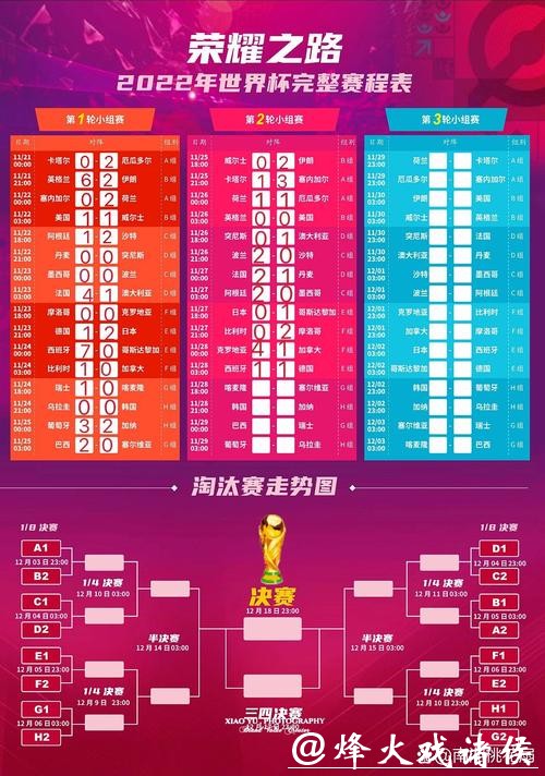 最新公布:世界杯赛程完整更新方案