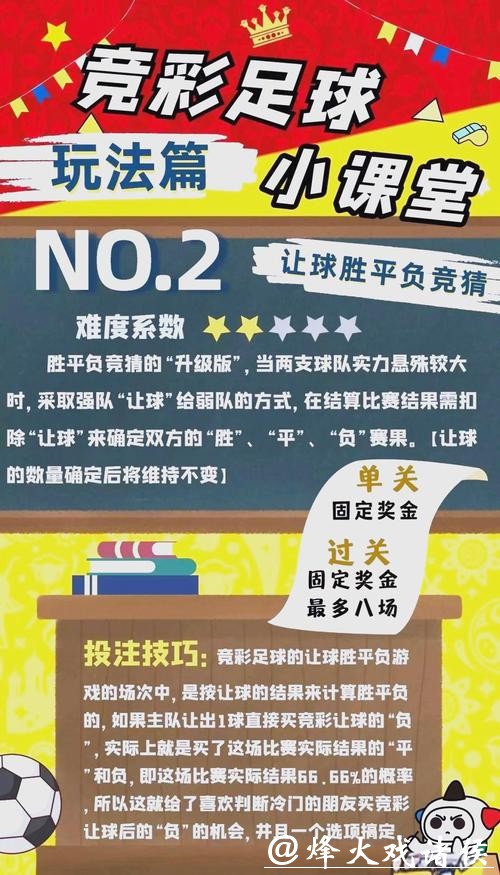 深入解析世界杯投注技巧与分析策略 深入解析世界杯投注技巧与分析策略