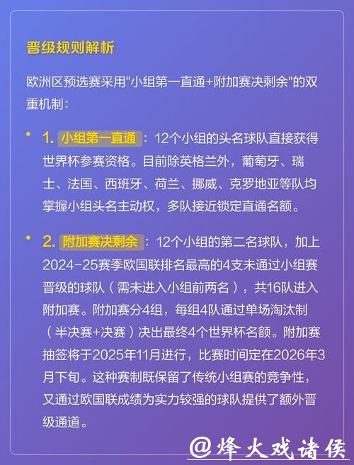 2026世界杯下注攻略与技巧分析 2026世界杯下注攻略与技巧分析